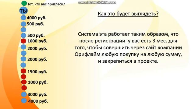 Что такое терминация номера?! И надо ли доводить? Может лучше остаться в системе? смотреть онлайн