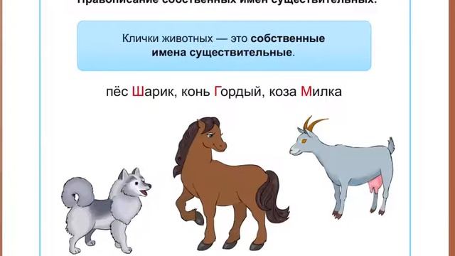 Имена собственные 2 класс смотреть онлайн