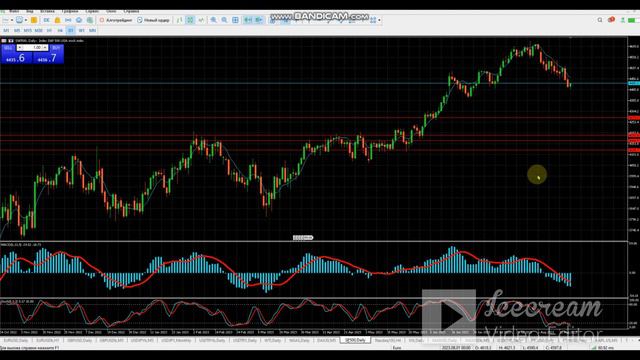 Как заработать сегодня? DAX, S@P 500, NASDAQ. Анализ рынка 17.08.2023 смотреть онлайн