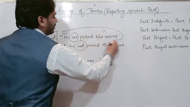 Change of Tense (Reporting Speech in Past) ..by Syed Ali Raza Kazmi смотреть онлайн