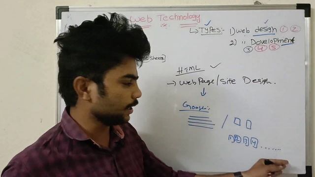 Web Technology basics in Telugu || introduction to Web technology. смотреть онлайн