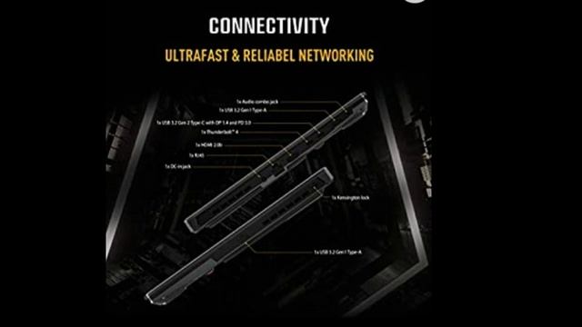 ASUS TUF Dash 15 Gaming Laptop, 15.6" 144Hz FHD Display, Intel Core i7-12650H,16GB DDR5, 512GB смотреть онлайн