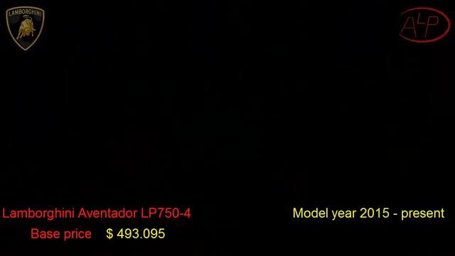 (0-300+) Nissan GT-R (Nismo) 3.8L (600 hp) vs. Lamborghini Aventador 6.5 L (740 hp) acceleration, смотреть онлайн