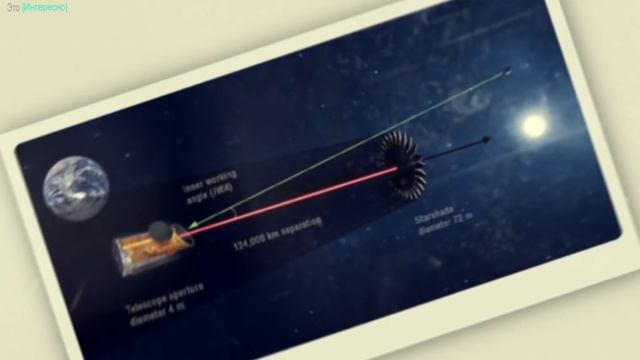 Телескопы будущего или замена Джеймсу Уэббу смотреть онлайн
