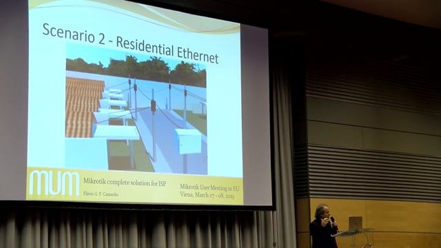 MikroTik complete solution for ISP смотреть онлайн