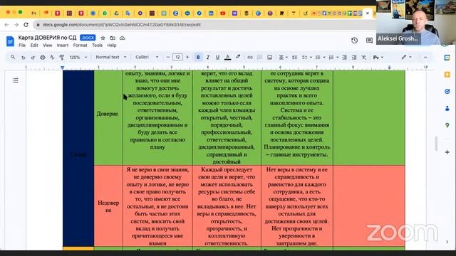 Серия вебинаров. Четвертый эфир : "Синий Уровень". смотреть онлайн