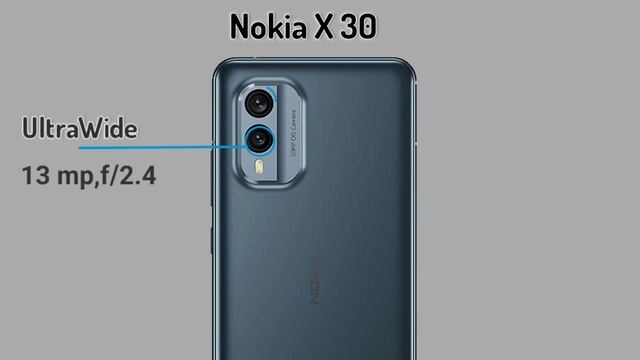 Nokia X30 Vs Nokia XR21 || Price || Specs || Comparison