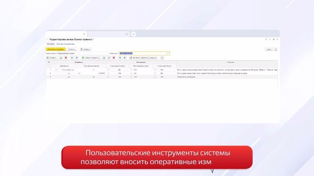 Sunrise BPMS. Двигатель трансформации смотреть онлайн