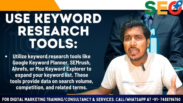 How to Brainstorm SEO Keywords for Your Website | How to Do Keyword Research смотреть онлайн