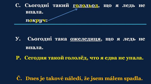 19. Чеська мова & Суржик - Ожеледиця / Голольод смотреть онлайн