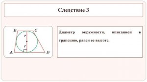 Тема 9. Вписанные и описанные четырехугольники