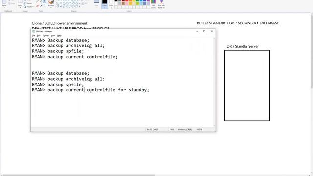 RMAN Insights || Standby Build Vs RMAN Duplciate смотреть онлайн