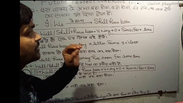 Future Perfect continuous Tense ( Positive & Negative)) смотреть онлайн