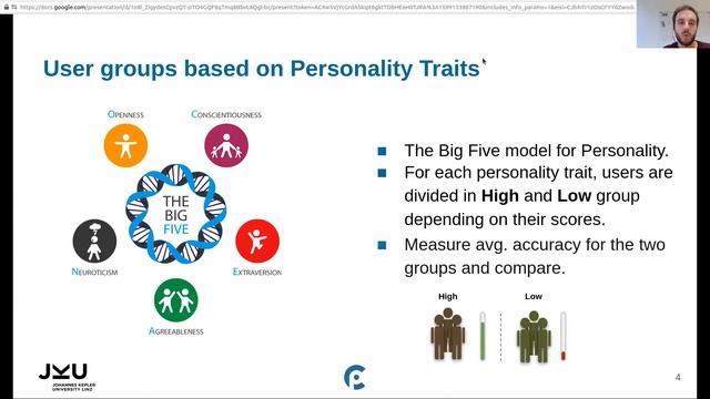 Personality Bias of Music Recommendation Algorithms смотреть онлайн