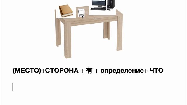 Местоположение через 有 смотреть онлайн