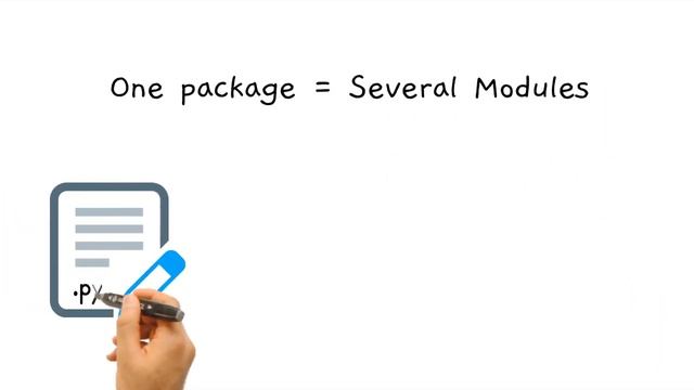 About pip installer | Python Programming | Python Planet смотреть онлайн