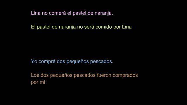 Spanish grammar analysis 3 смотреть онлайн