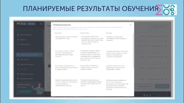 Дискуссионный клуб «Оценка за четверть или за содержание? Новый взгляд на систему оценивания» смотреть онлайн