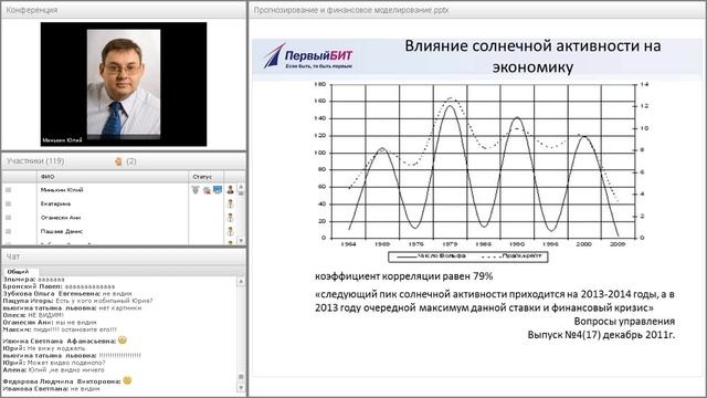 Вебинар "Финансовое моделирование и прогнозирование" смотреть онлайн