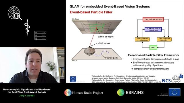 Conradt Jörg - Neuromorphic Algorithms and Hardware for Real-Time Real-World Robots смотреть онлайн