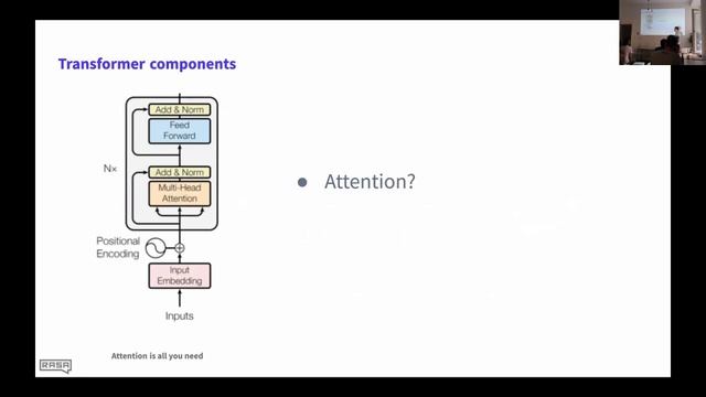 Deep Tech Meetup #6 - Understanding Transformers смотреть онлайн