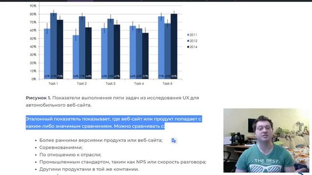 Краткий обзор. Что такое UX бенчмаркинг и зачем это делать? UX Метрики. TopUser.Pro