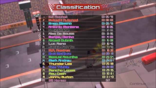 Preview: Grand Prix Rock N' Racing - Gameplay - Xbox One смотреть онлайн