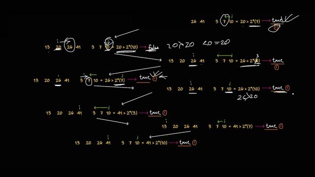 Reverse Pairs - Modified Merge Sort | Java | C++ | Brute-Optimal - Explain | leetCode #493 - Hard смотреть онлайн