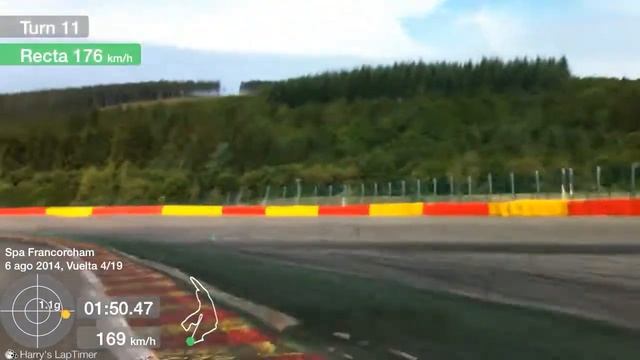 06.08.2014 Spa Francorchamps - Renault Clio Sport - No Lap time Red Flag смотреть онлайн