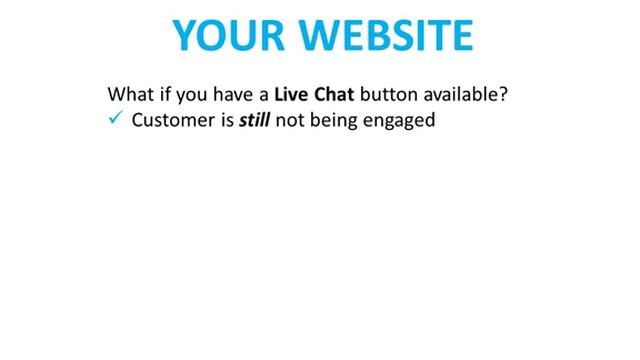 Live Chat with Shopping Cart Elite смотреть онлайн