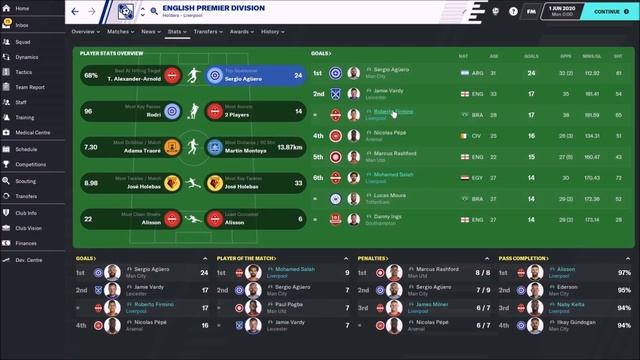 Superb FM20 Tactic 4-1-2-3 - Football Manager 2020 ( Patch 20.2.4 ) смотреть онлайн