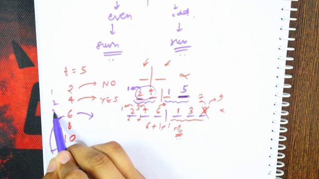 Codeforces Round 636 (Div 3) - Problem B. Balanced Array смотреть онлайн
