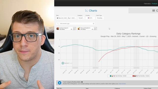 Call of Dragons Made $16 Million in ONE MONTH... BUT... смотреть онлайн