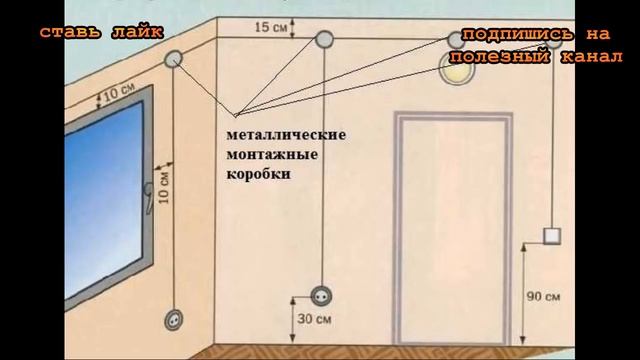 ★Как правильно и безопасно прокладывать электропроводку в доме. Где разместить розетки и выключател смотреть онлайн