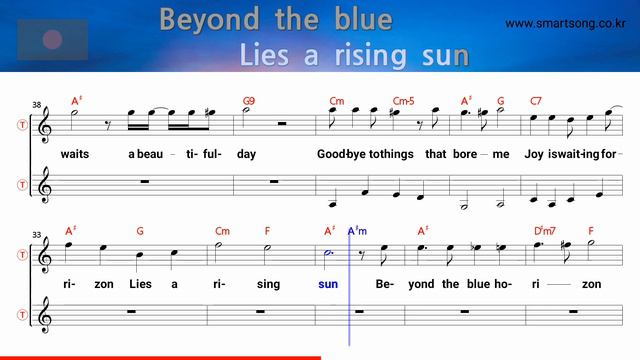 Beyond the blue horizon - Lou Christie (Tenor/Soprano Saxophone Sheet Music Bb Key / Karaoke / Easy смотреть онлайн