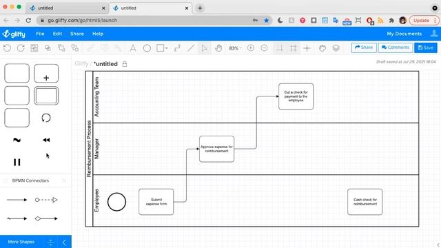 BPMN Tutorial | How to Make a BPMN Diagram with Gliffy смотреть онлайн