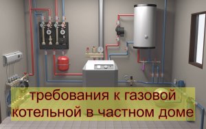 Требования к газовой котельной в частном доме🏡⚠️