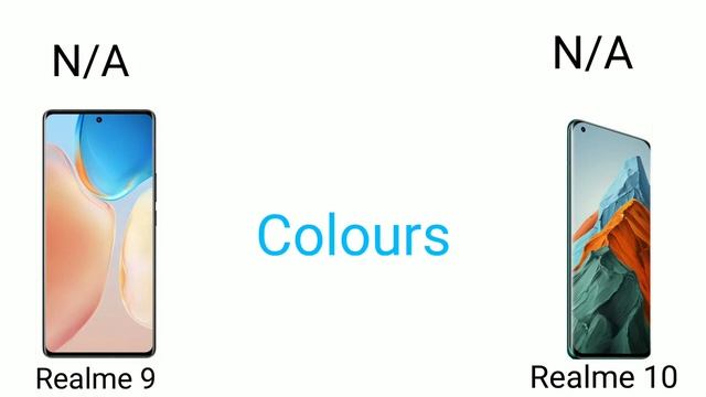 Realme 9 VS Realme 10 And First Impressions ⚡ 6.4" AMOLED Screen, 64MP Camera, Media tech 810 & Mor смотреть онлайн