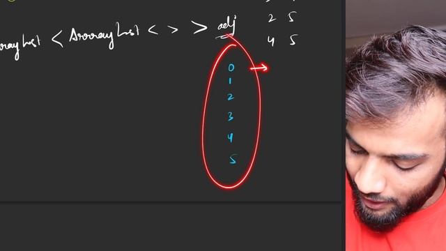G-3. Graph Representation in Java | Two Ways to Represent смотреть онлайн