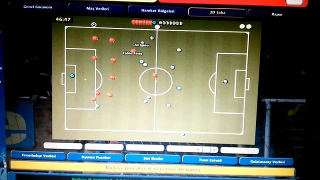 Championship Manager 4 Best Goal Fabio Pinto Galatasaray смотреть онлайн