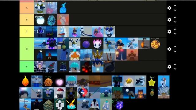 GPO Trading Value Tier List [UPD 4.5] смотреть онлайн