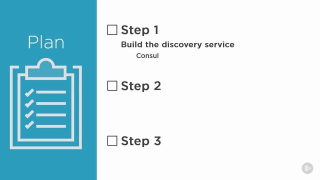 Native Docker Clustering - Building Your Swarm Cluster смотреть онлайн
