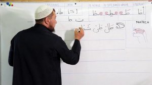 Урок № 28: Буква "То" - ( ط )