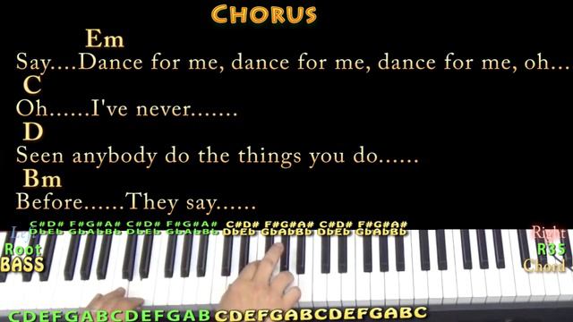 Dance Monkey (Tones and I) Piano Jamtrack in Em Minor with Chords/Lyrics смотреть онлайн