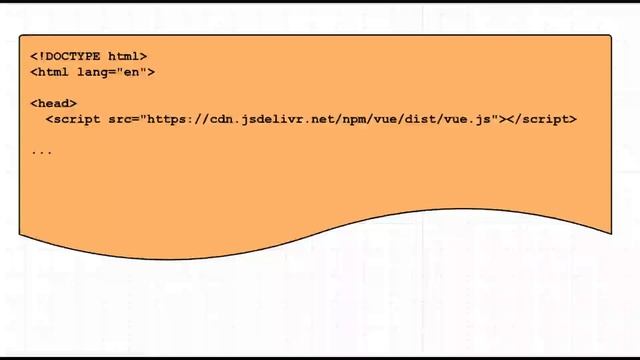 How Are ES Modules Implemented Under the Hood? ADVANCED JavaScript DEEP DIVE!!! смотреть онлайн