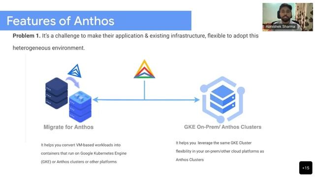 Hybrid/Multi-cloud with Google Cloud смотреть онлайн