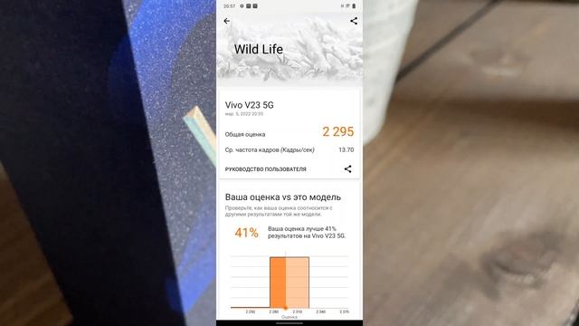 Обзор смартфона vivo V23: «айфон» на Android, а еще он цвет меняет смотреть онлайн