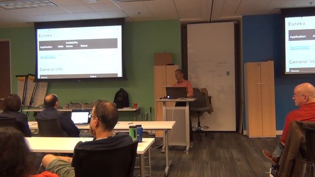 Microservices with Spring Cloud - Java Metroplex User Group (JavaMUG) смотреть онлайн