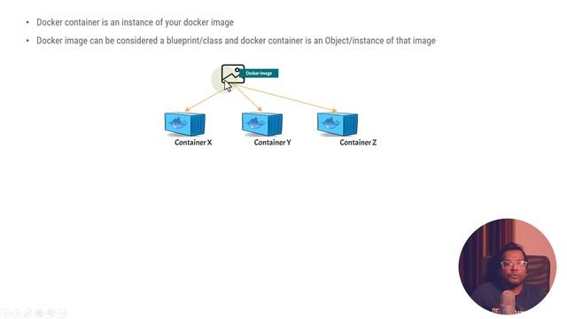 Part 9 : What is Docker Container | Docker for Beginners смотреть онлайн