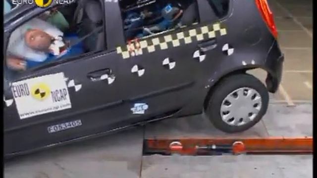 Mitsubishi Colt 2005 E NCAP смотреть онлайн
